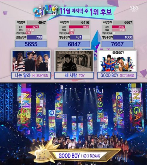 141130 人氣歌謠一位 141130 人氣歌謠一位
