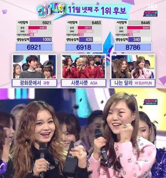 2014.11.23 人氣歌謠一位 2014.11.23 人氣歌謠一位