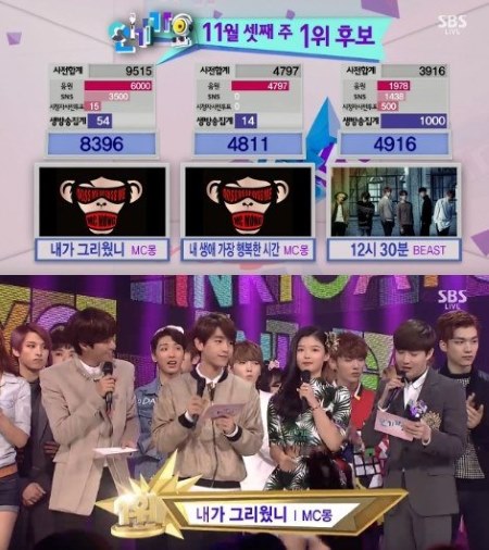 141116 人氣歌謠一位 141116 人氣歌謠一位