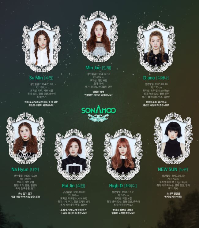 SONAMOO 成員簡介