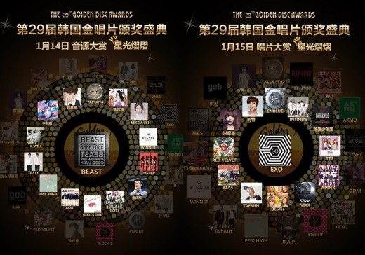第29屆金唱片獎出席名單 第29屆金唱片獎出席名單