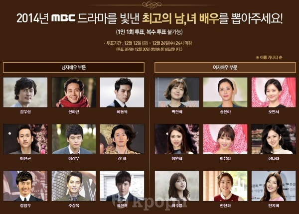 MBC 演技大賞，人氣獎入圍名單