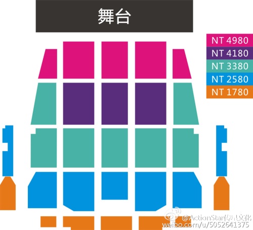GOT7 台北粉絲見面會 座位圖