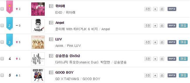 EXID 音源一位 EXID 音源一位