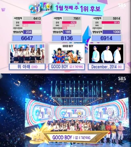 150104 人氣歌謠一位