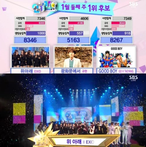 150111 人氣歌謠一位