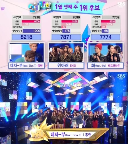 150118 人氣歌謠一位 150118 人氣歌謠一位