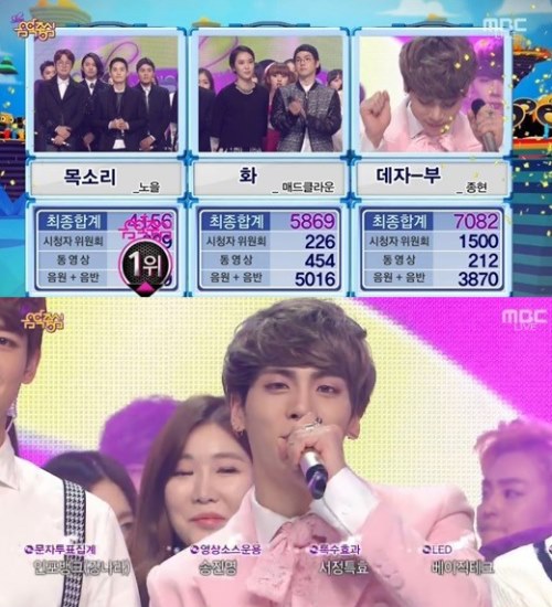 150124 音樂中心一位
