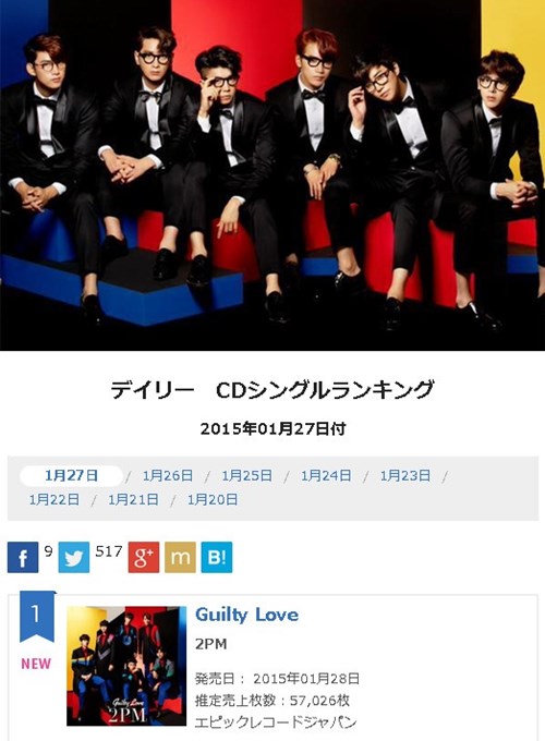 2PM《Guilty Love》登公信榜