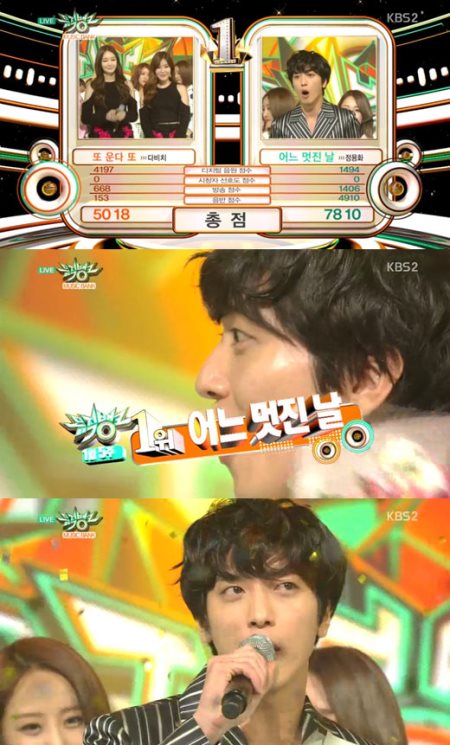 150130 音樂銀行一位 150130 音樂銀行一位