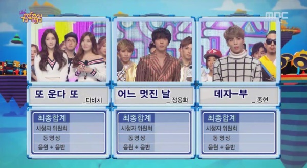 150131 音樂中心一位？