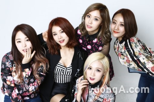 A.KOR
