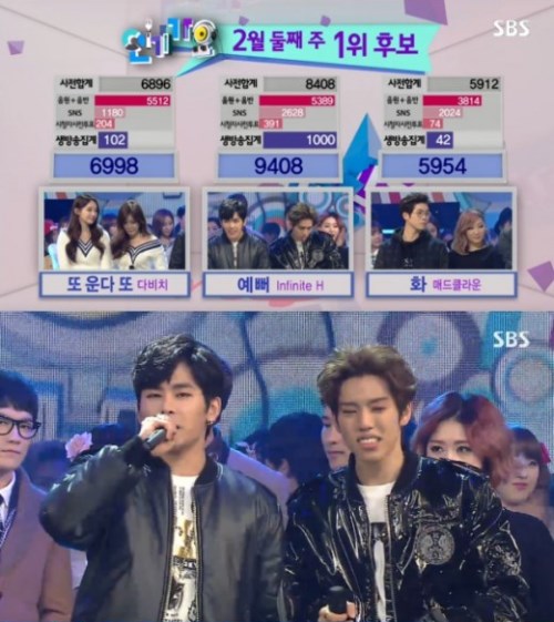 150208 人氣歌謠一位