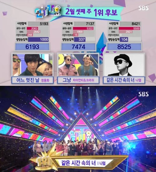 150215 人氣歌謠一位