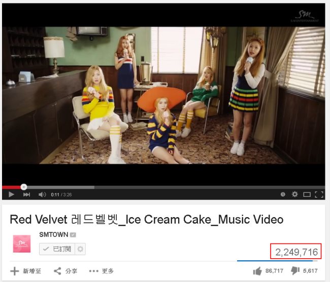Red Velvet《Ice Cream Cake》MV 瀏覽數破兩百萬 Red Velvet《Ice Cream Cake》MV 瀏覽數破兩百萬