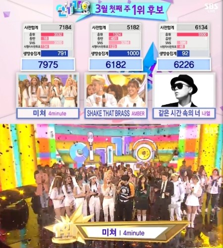 150301 人氣歌謠一位