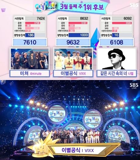 150308 人氣歌謠一位