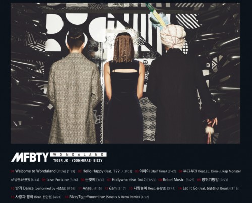 MFBTY 專輯《WONDALAND》曲目 MFBTY 專輯《WONDALAND》曲目