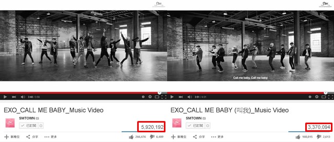 EXO《Call Me Baby》MV 瀏覽破五百萬 (中文版三百萬) EXO《Call Me Baby》MV 瀏覽破五百萬 (中文版三百萬)