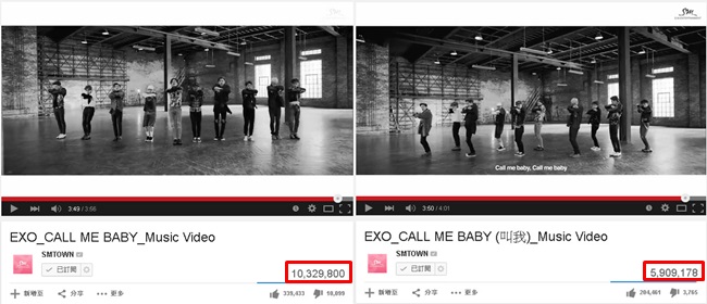EXO《Call Me Baby》MV 瀏覽破一千萬 (中文破五百萬) EXO《Call Me Baby》MV 瀏覽破一千萬 (中文破五百萬)
