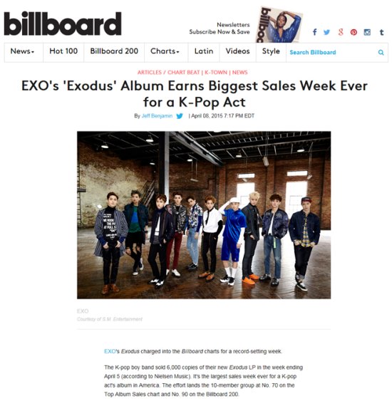 EXO 新輯於 Billboard 創佳績