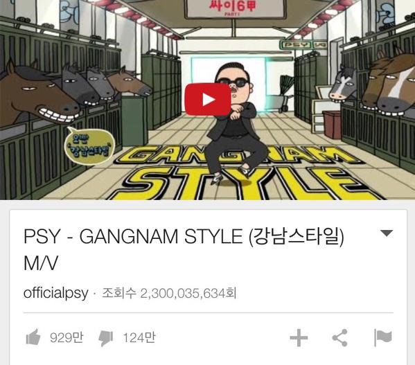 PSY《江南 Style》瀏覽數23億