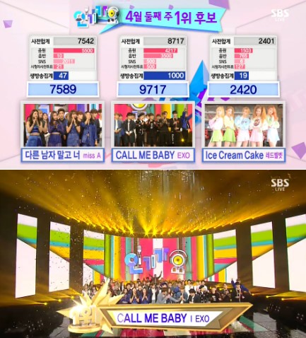 150412 人氣歌謠一位 150412 人氣歌謠一位