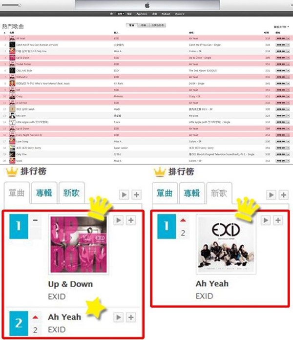 EXID (iTunes、KKBOX 榜)