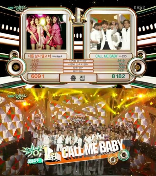 150424 音樂銀行一位