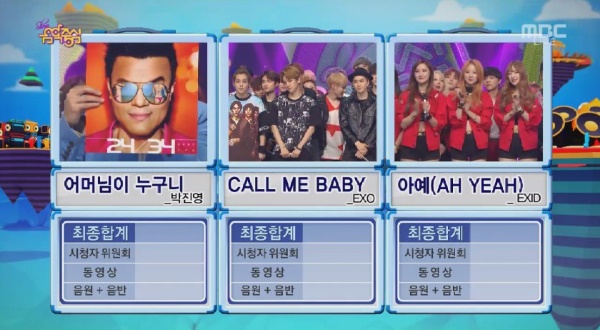 音樂中心的一位？150425