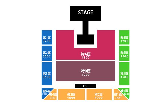 BEAST 2015《Beautiful Show》臺灣場 座位圖