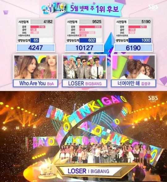 150524 人氣歌謠一位