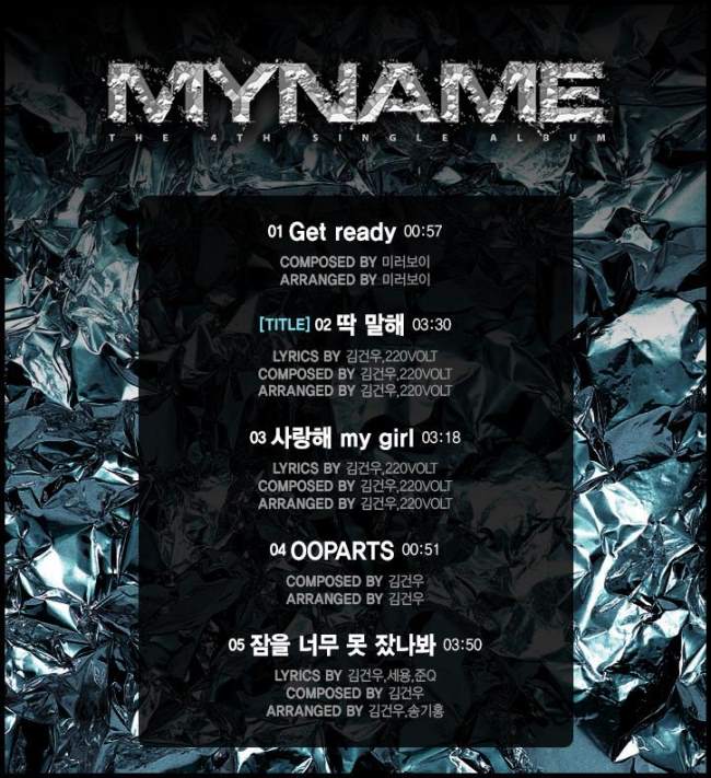 MYNAME 第四張單曲專輯曲目表