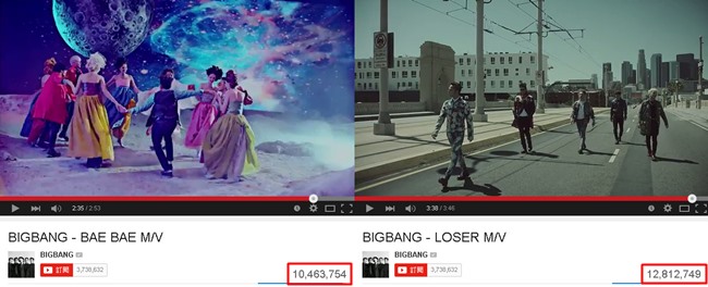 BIGBANG 新曲 MV 破千萬