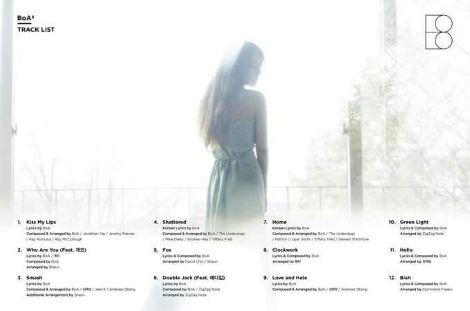 BoA《Kiss My Lips》曲目 BoA《Kiss My Lips》曲目