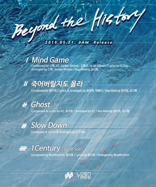 HISTORY《Beyond the HISTORY》曲目表