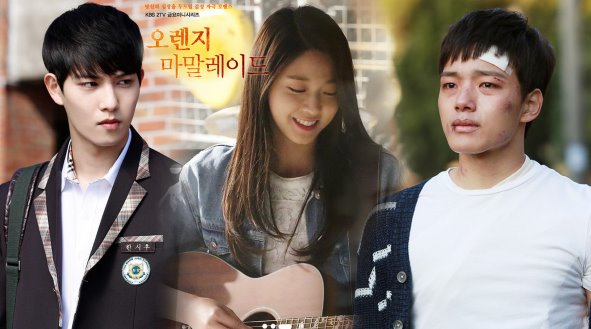 《Orange Marmalade》海報