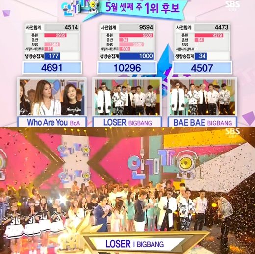 150517 人氣歌謠一位