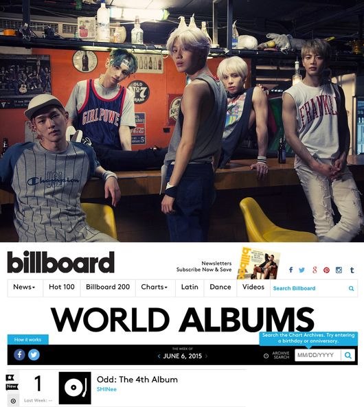 SHINee 登 Billboard 世界專輯榜冠軍 SHINee 登 Billboard 世界專輯榜冠軍