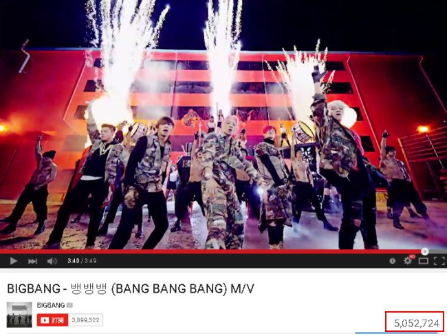 BIGBANG《BANG BANG BANG》瀏覽破五百萬