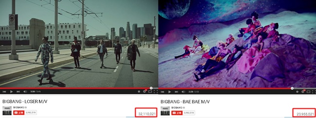 BIGBANG MV 瀏覽數《LOSER》三千萬、《BAE BAE》兩千萬