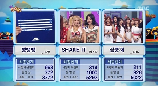 音樂中心一位？150704