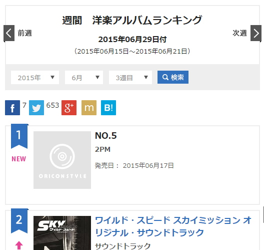2PM 登公信榜周榜冠軍