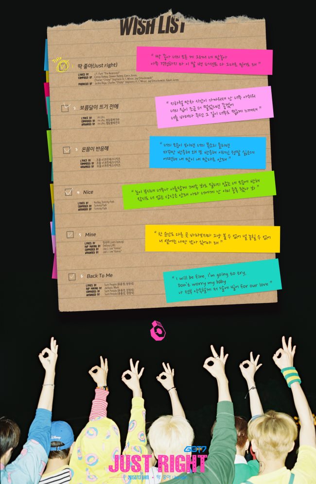 GOT7《Just Right》曲目表