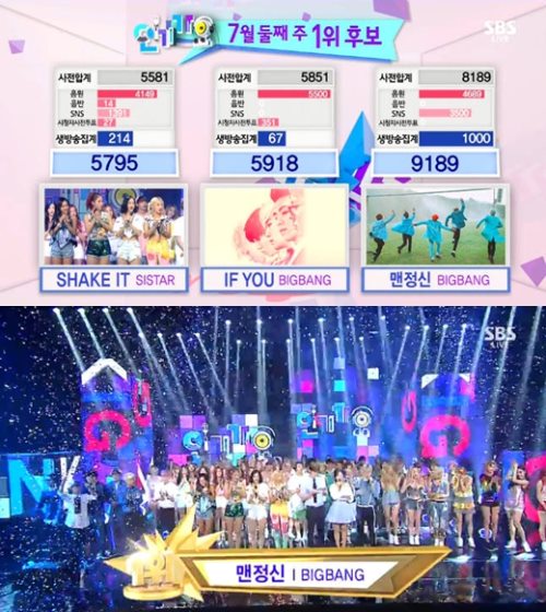 20150712 人氣歌謠一位