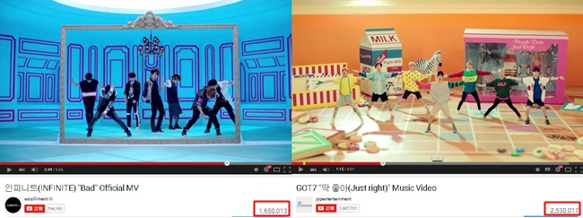 INFINITE、GOT7 MV 瀏覽數