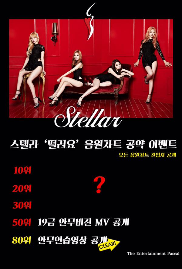 Stellar 排行榜公約