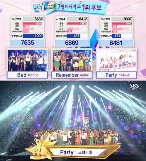 20150726 人氣歌謠一位 20150726 人氣歌謠一位