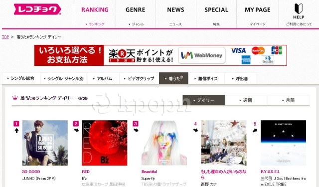 俊昊 @ RecoChoku 日榜 俊昊 @ RecoChoku 日榜