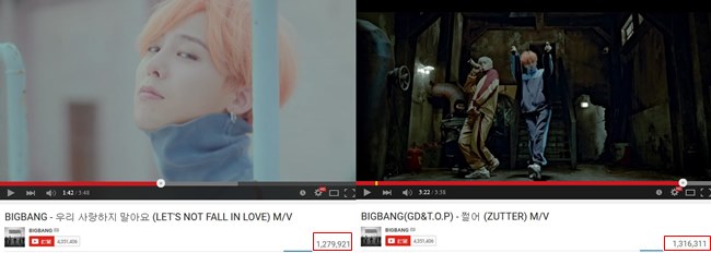 BIGBANG「E」主題 MV 瀏覽破百萬 BIGBANG「E」主題 MV 瀏覽破百萬
